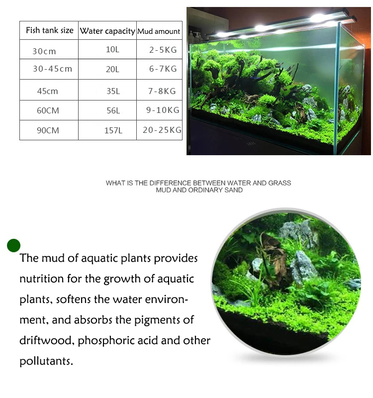 Fish Tank Water Grass Mud Plan – Aquarium Plant Liquid Fertilizer recenzja i cena