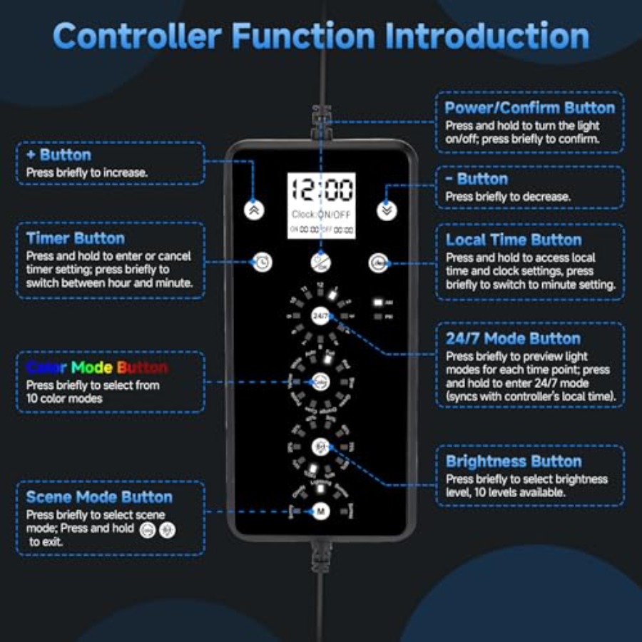 LED Aquarium Plant Light, 24/7 – Aquarium Plant Light Spectrum recenzja i cena