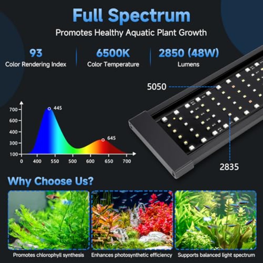 LED Aquarium Plant Light, 24/7 – Aquarium Plant Light Spectrum recenzja i cena
