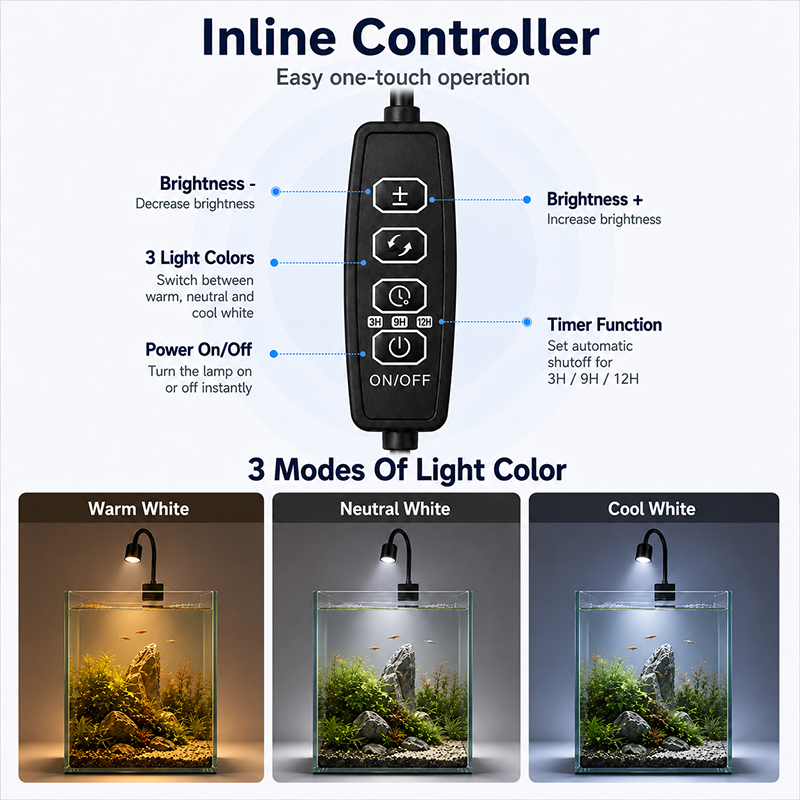 USB LED Aquarium Light Lightin – Planted Aquarium Pendant Light recenzja i cena