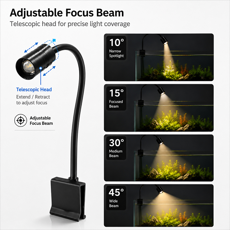 USB LED Aquarium Light Lightin – Planted Aquarium Pendant Light recenzja i cena