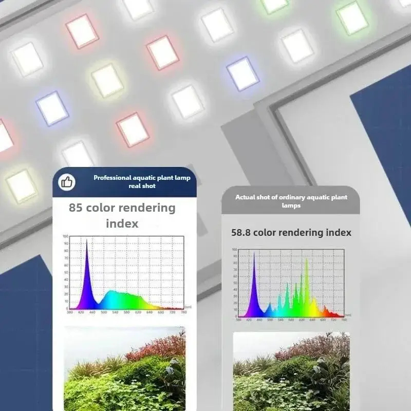 Full Spectrum LED Aquarium Lig – Aquarium Plant Light Spectrum recenzja i cena