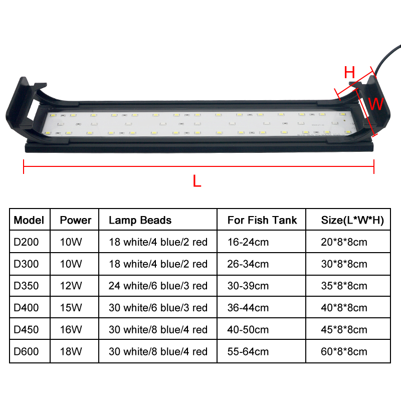 Aquarium LED Light for 16-64CM – Planted Aquarium Pendant Light recenzja i cena