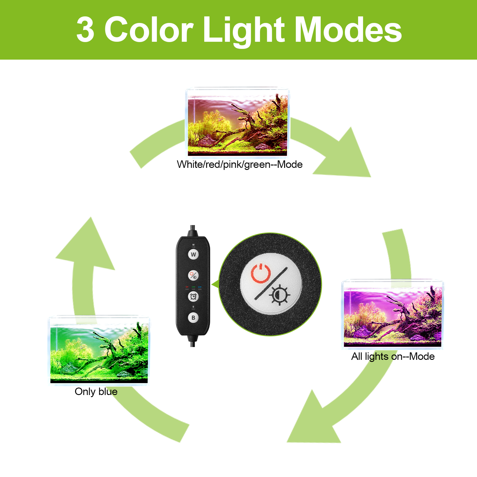 30-60CM Inch Aquarium Dimmable – Planted Aquarium Pendant Light recenzja i cena