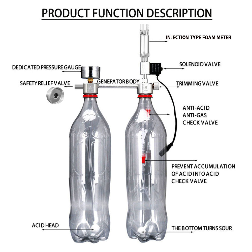 Aquarium DIY CO2 Reactor Gener – Planted Aquarium Tank Kit recenzja i cena