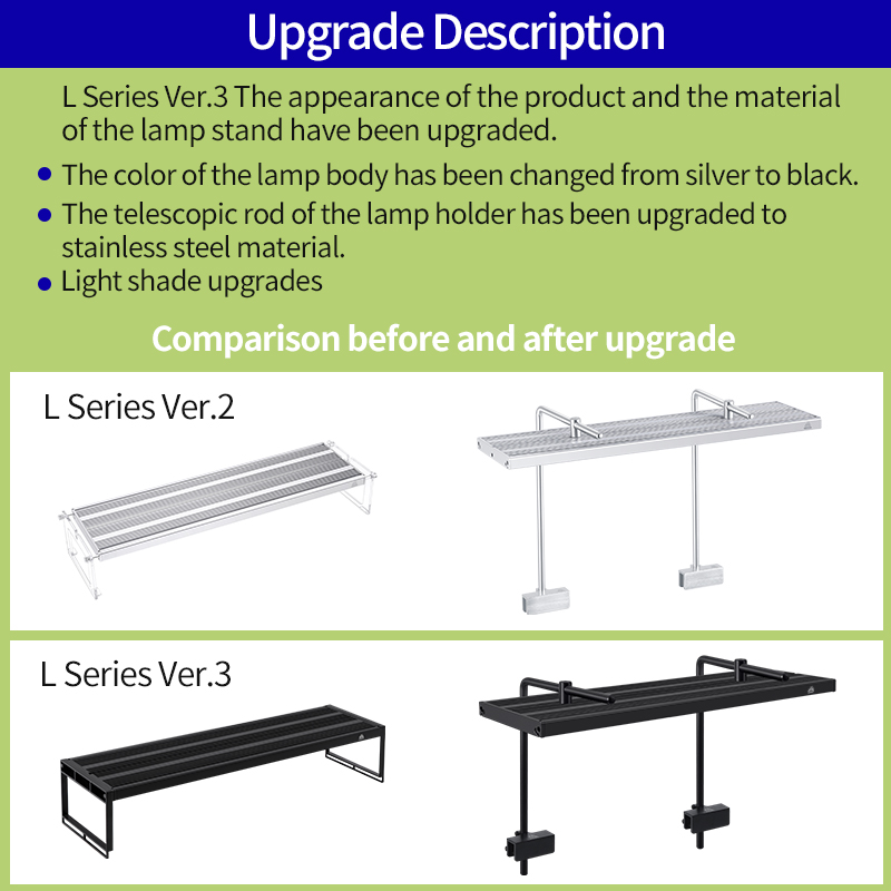 WEEK AQUA L Series APP Control – Planted Aquarium Pendant Light recenzja i cena