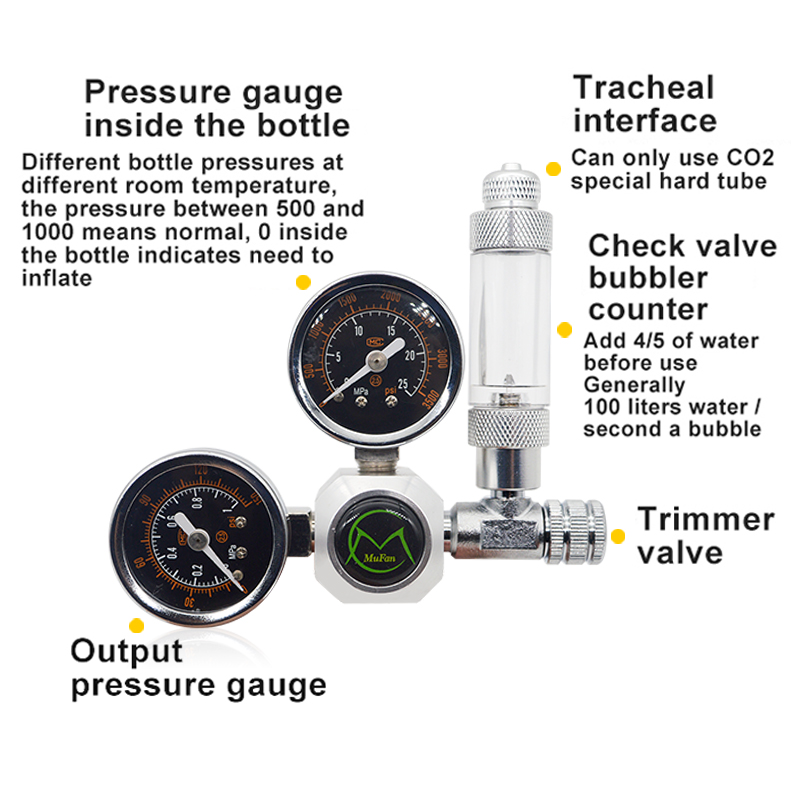 Aquarium CO2 Regulator Magneti – Planted Aquarium Tank Kit recenzja i cena