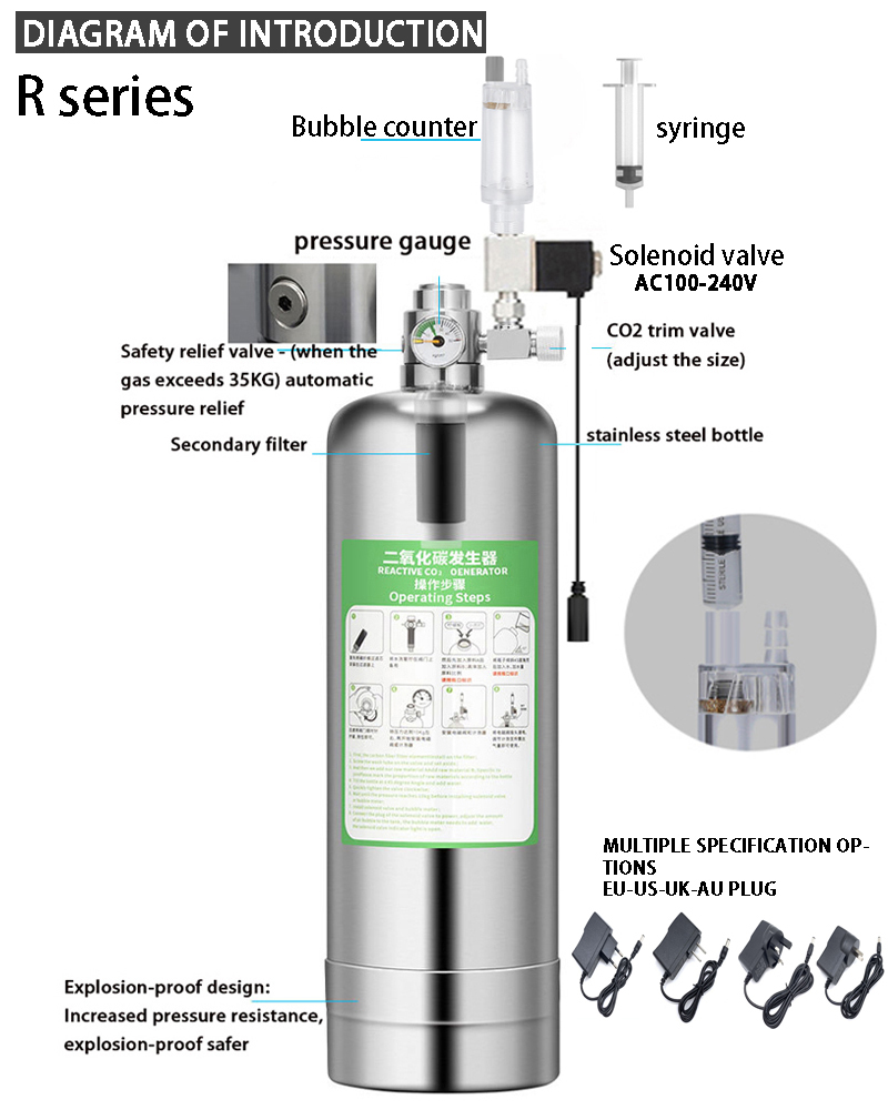 Aquarium CO2 Generator system  – Planted Aquarium Fertilizer recenzja i cena