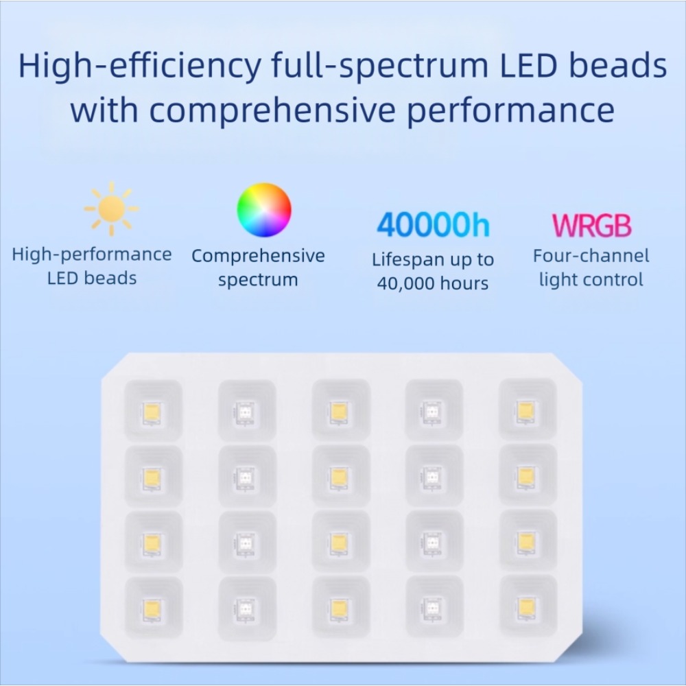 Netlea Aquatic Time Mini Aquar – Aquarium Plant Light Spectrum recenzja i cena